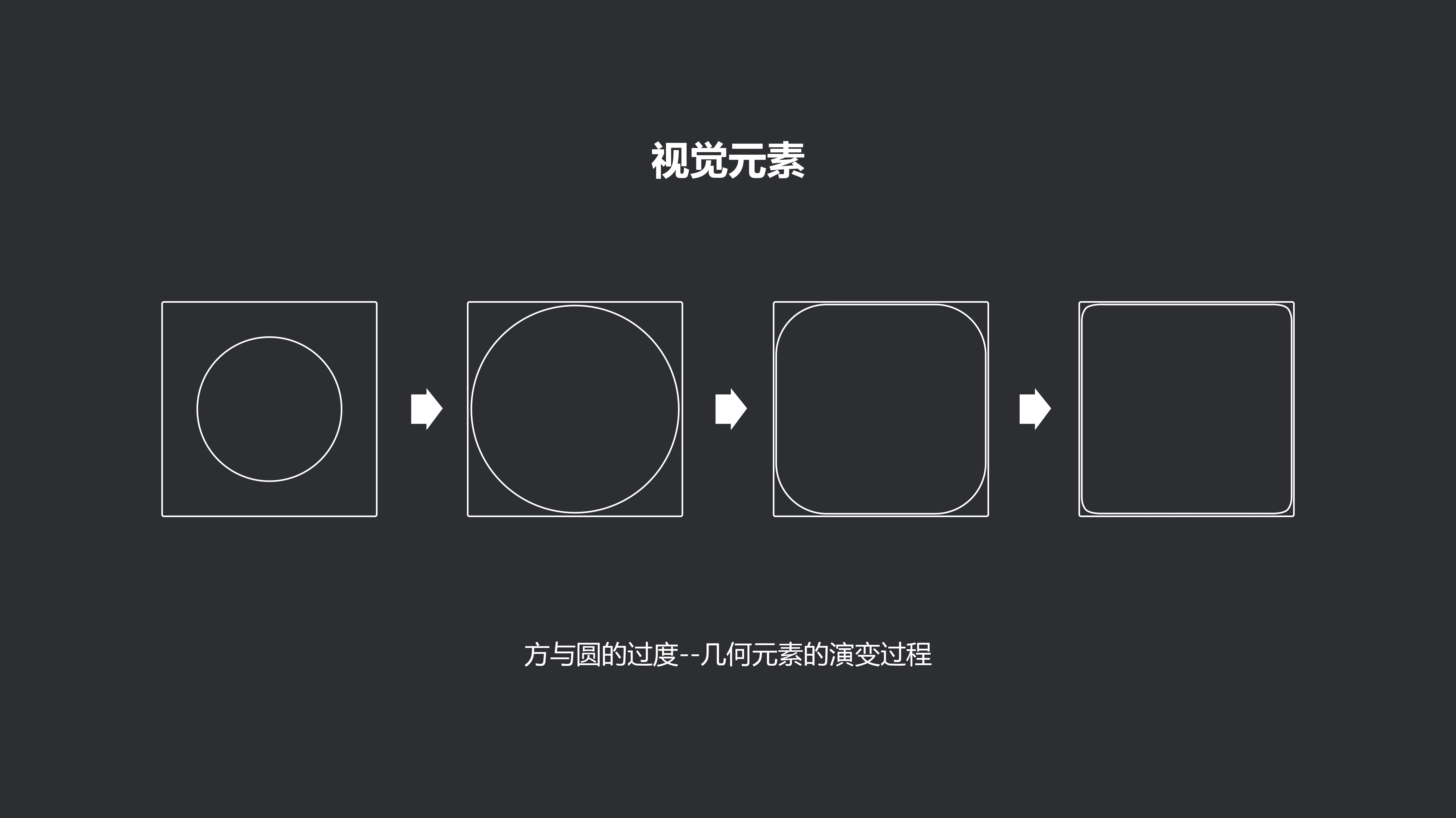 Socket，product design，Innovative design，Series design，