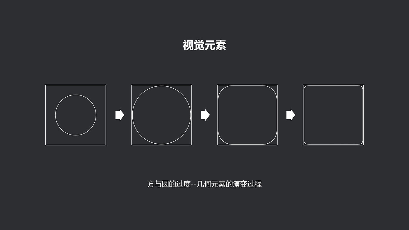 Socket，product design，Innovative design，Series design，