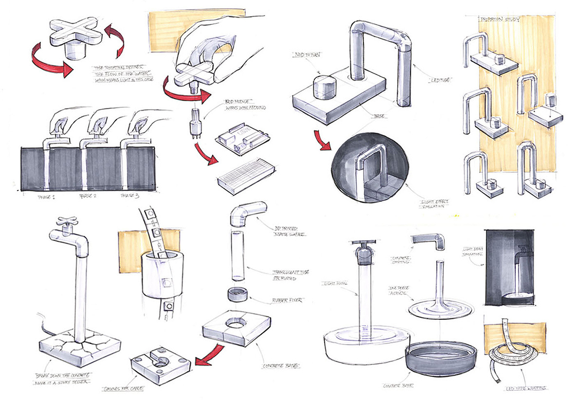 Desk lamp，lamps and lanterns，industrial design，Home appliance design，Interesting，