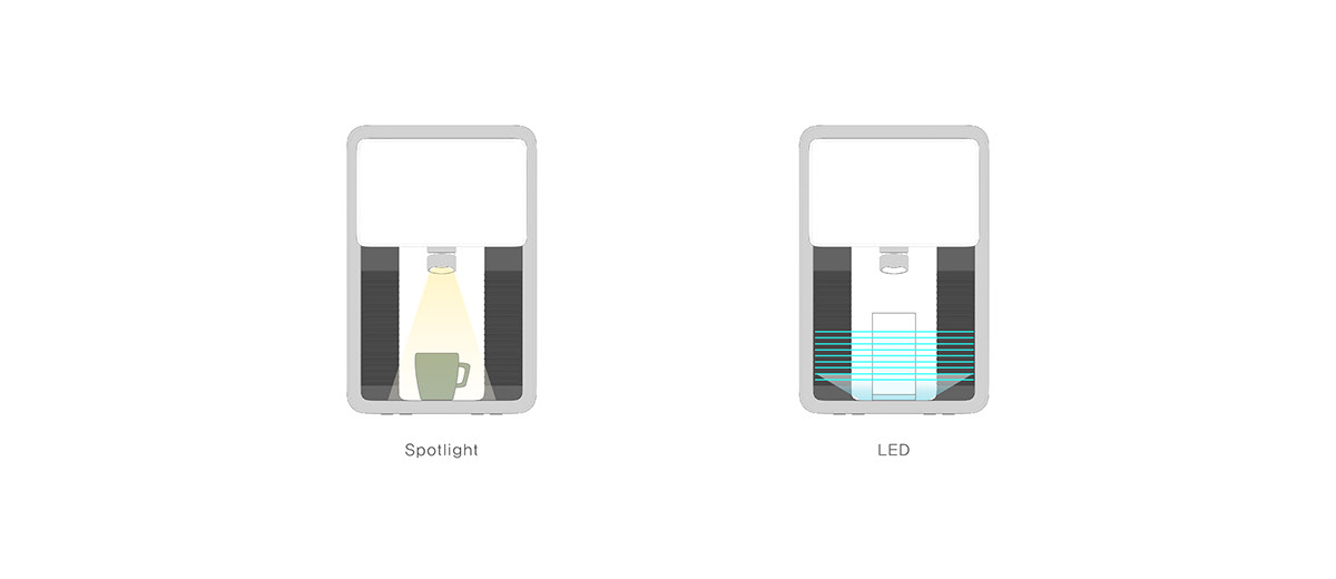 Spotlight，Spotlight，Water purifier，