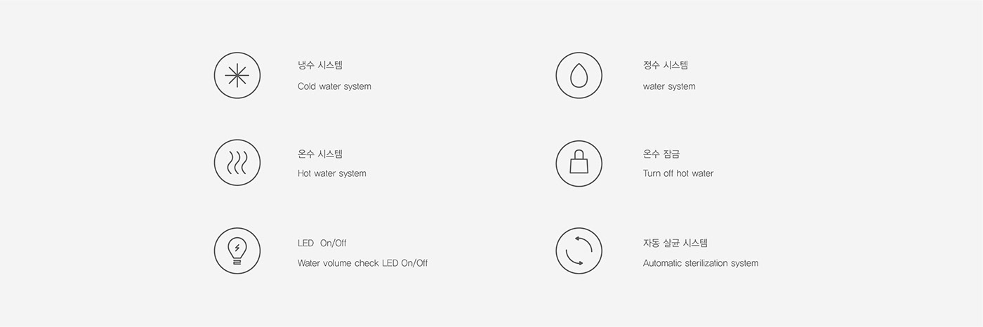 Spotlight，Spotlight，Water purifier，