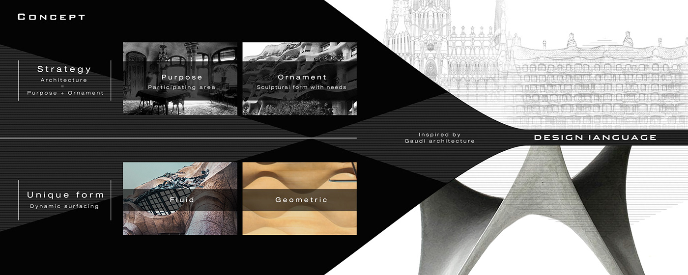 automobile，Jaguar，concept，