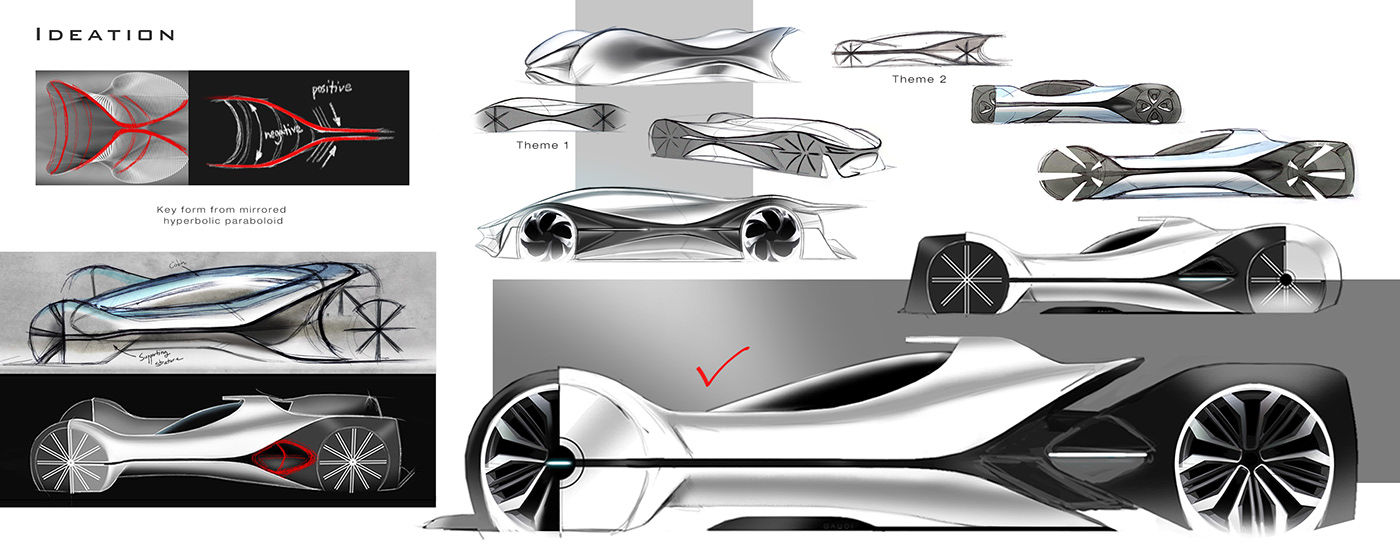 automobile，Jaguar，concept，