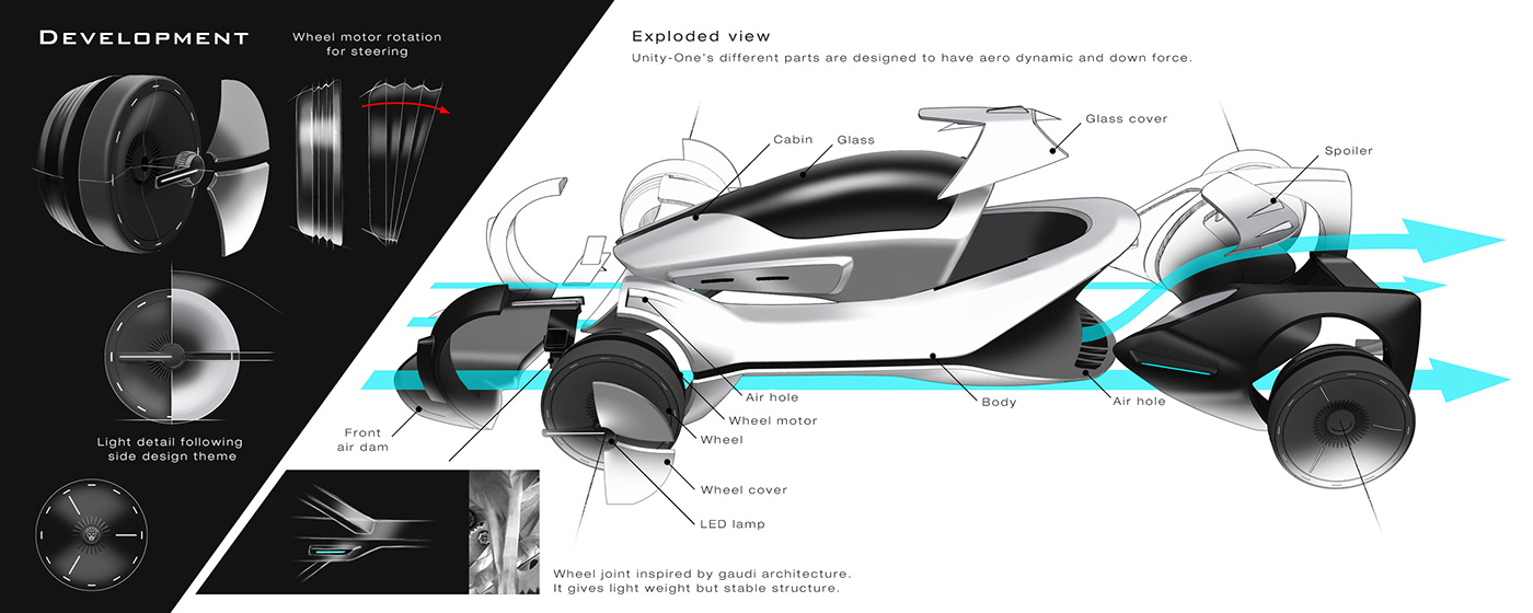 automobile，Jaguar，concept，