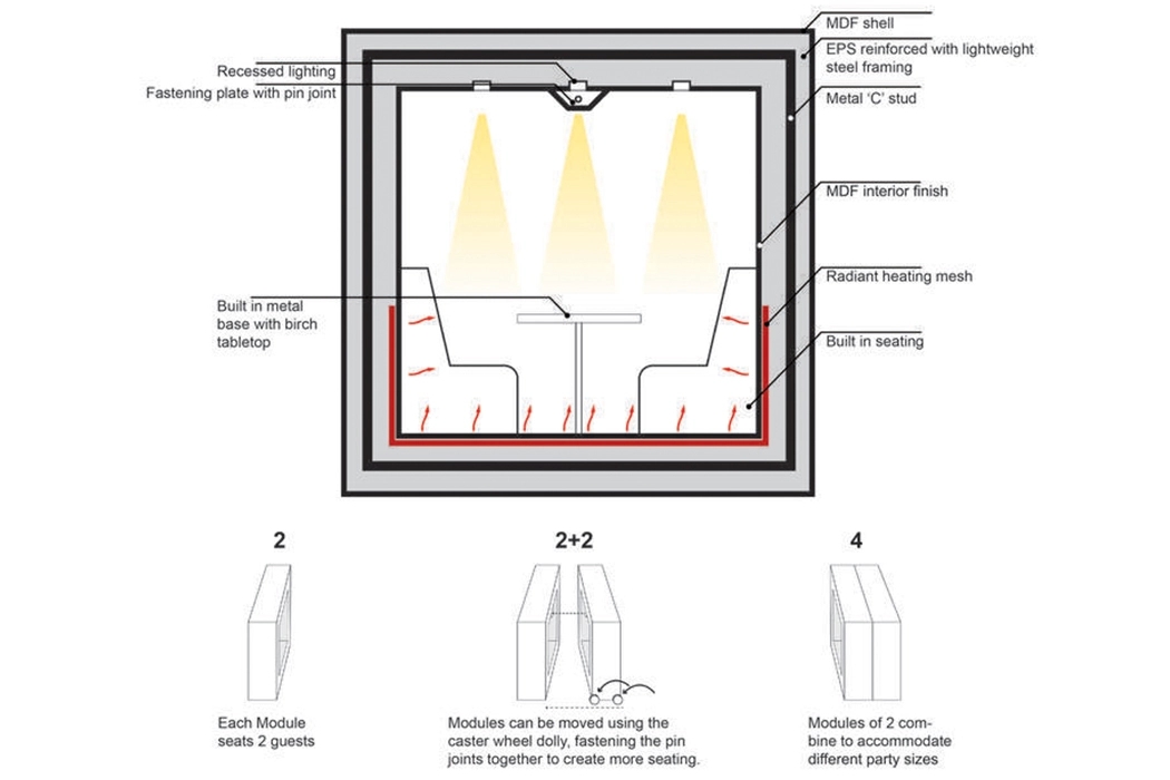 restaurant，quarantine，outdoor，severe winter，