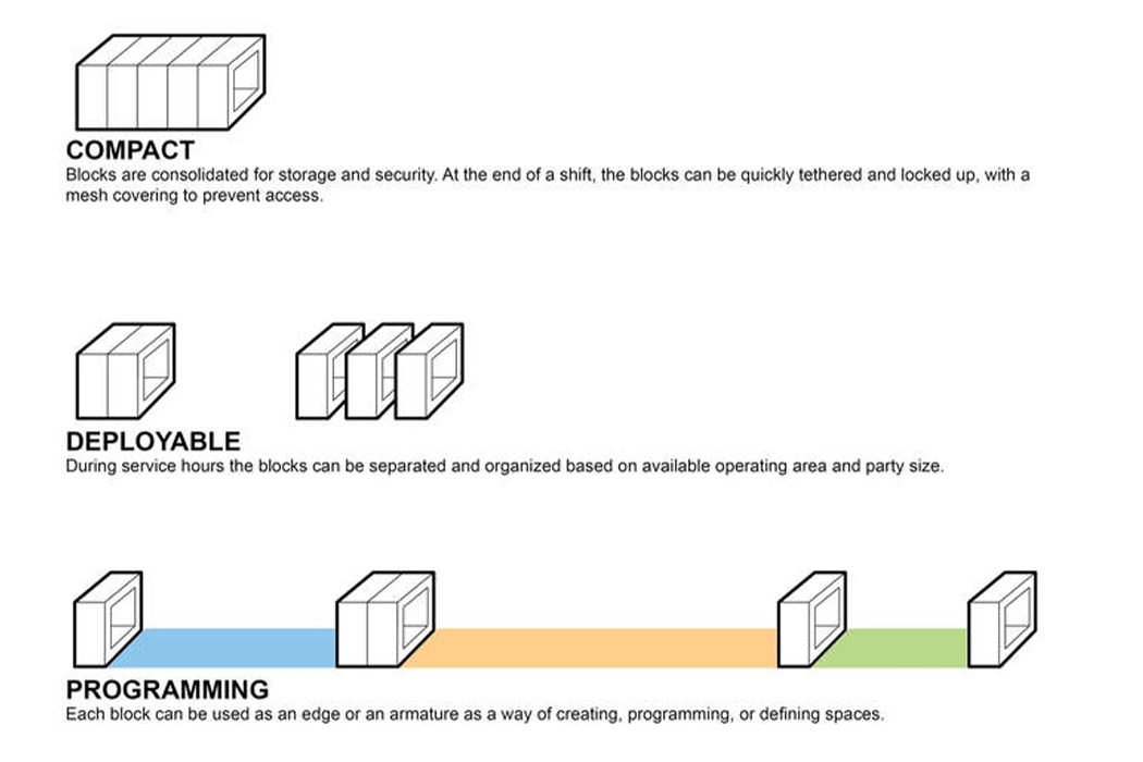 restaurant，quarantine，outdoor，severe winter，