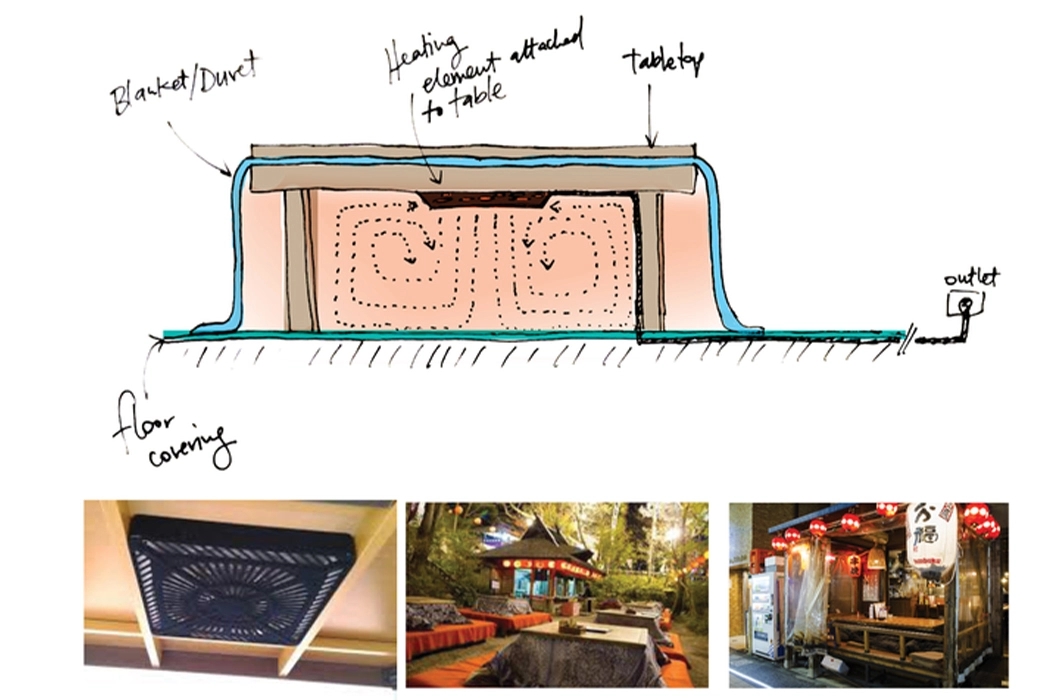 restaurant，quarantine，outdoor，severe winter，