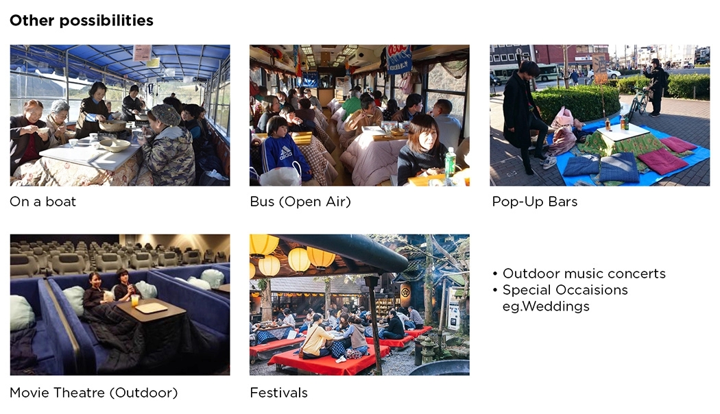 restaurant，quarantine，outdoor，severe winter，