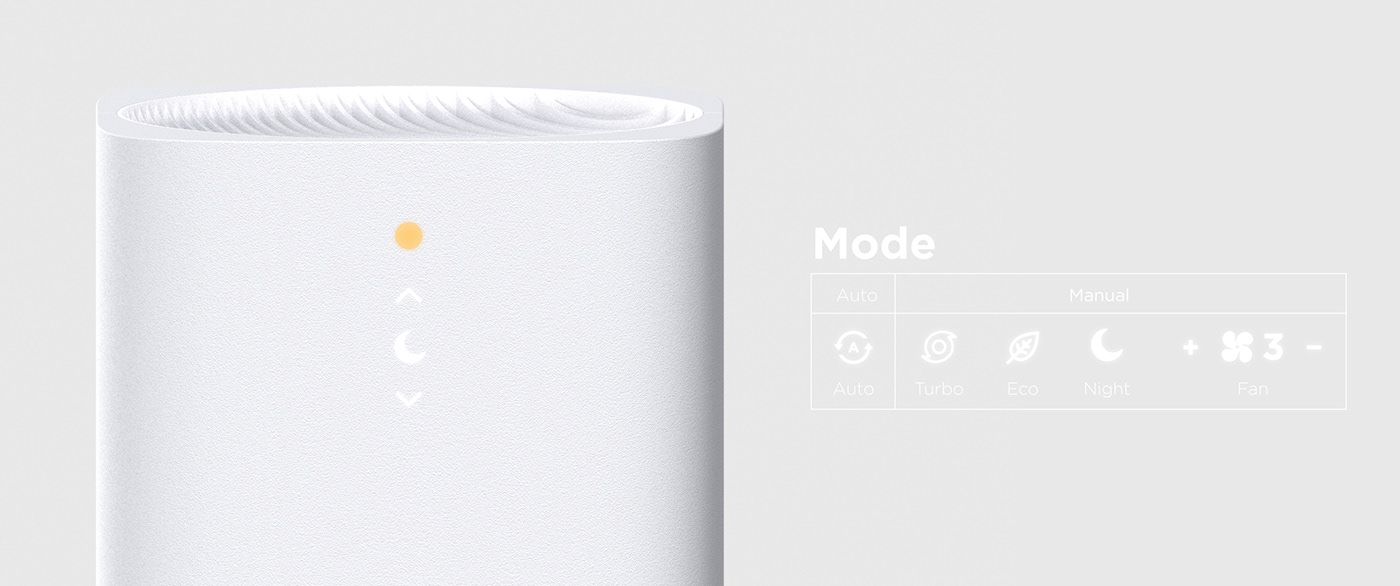 air，air，purifier，purifier，Intelligent device，Intelligent device，