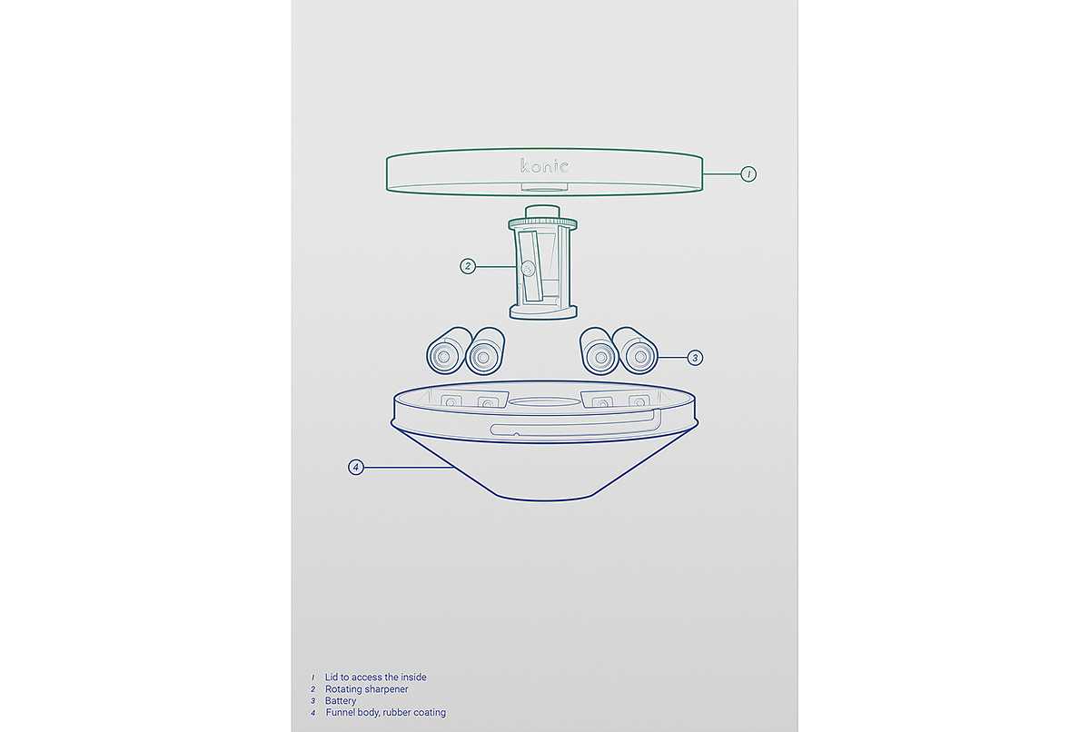 konic，Electric pencil sharpener，industrial design，Funnel shape，Office appliance design，