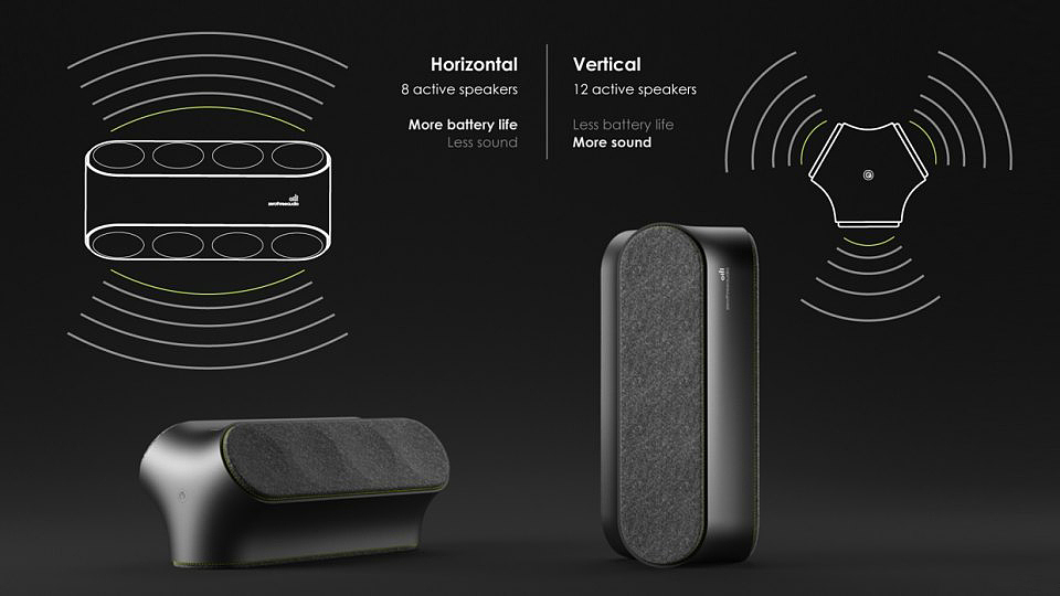 zerothree，industrial design，product design，headset，sound，suit，