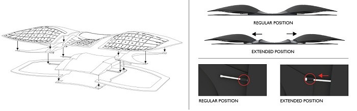 keyboard，Digital product design，industrial design，Relieve strain，Ergonomics，Fluid series design，