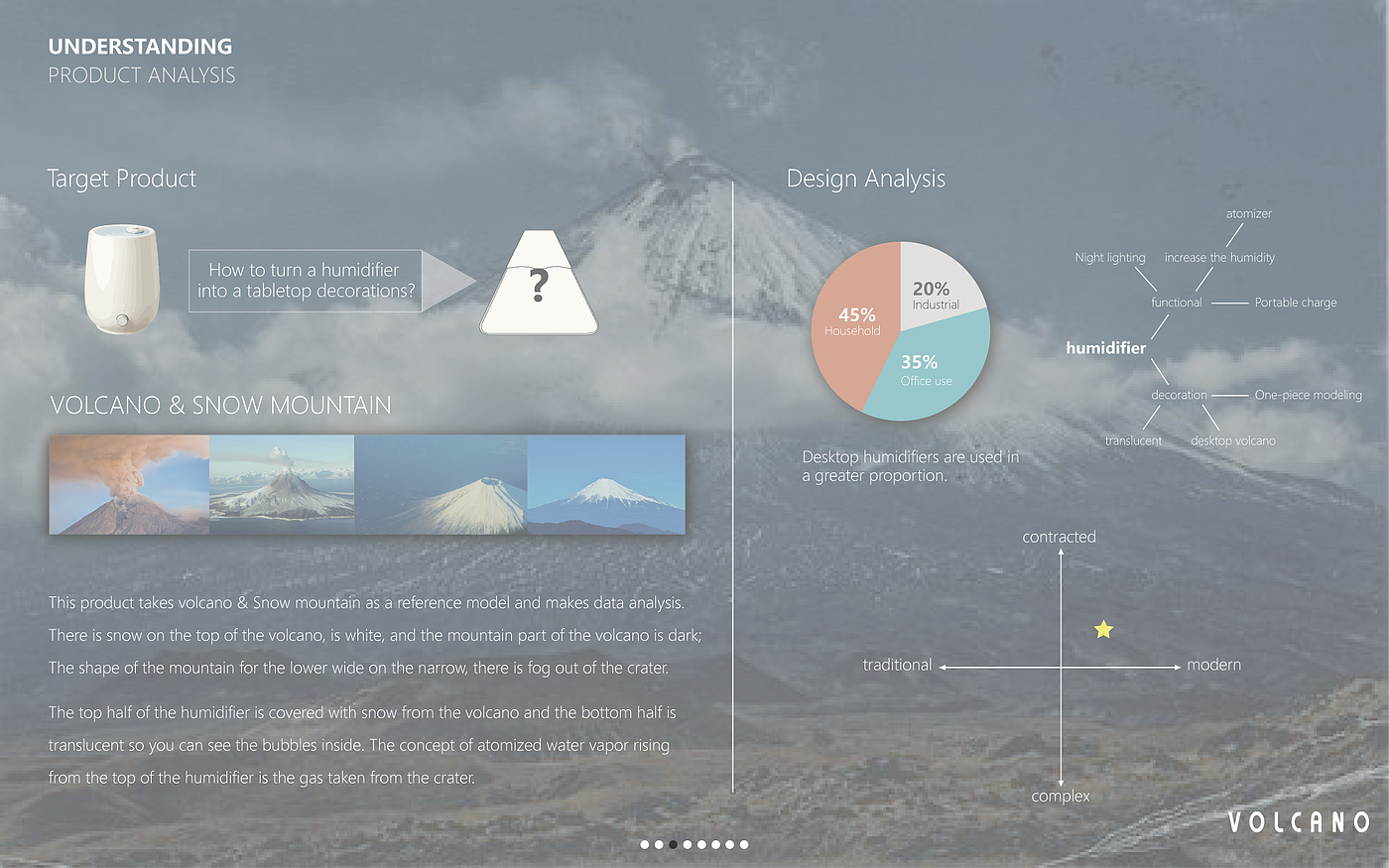 Humidifier，industrial design，Humidifier，Modeling design，volcano，