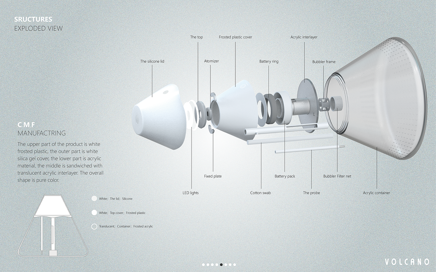 Humidifier，industrial design，Humidifier，Modeling design，volcano，