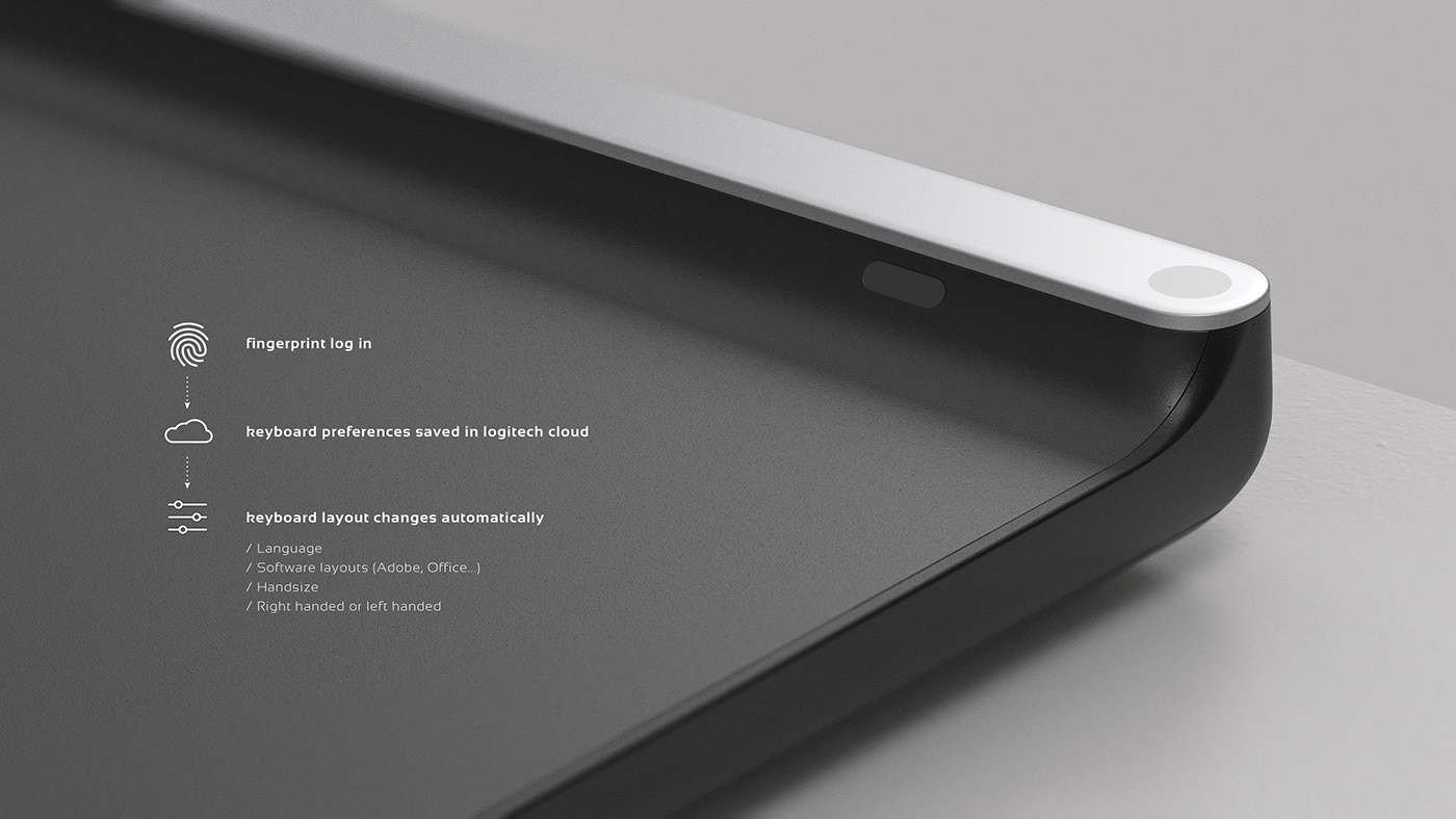 2020 red dot design concept award，Logi ULTRA，keyboard，Computer accessories，Logitech，sensor，