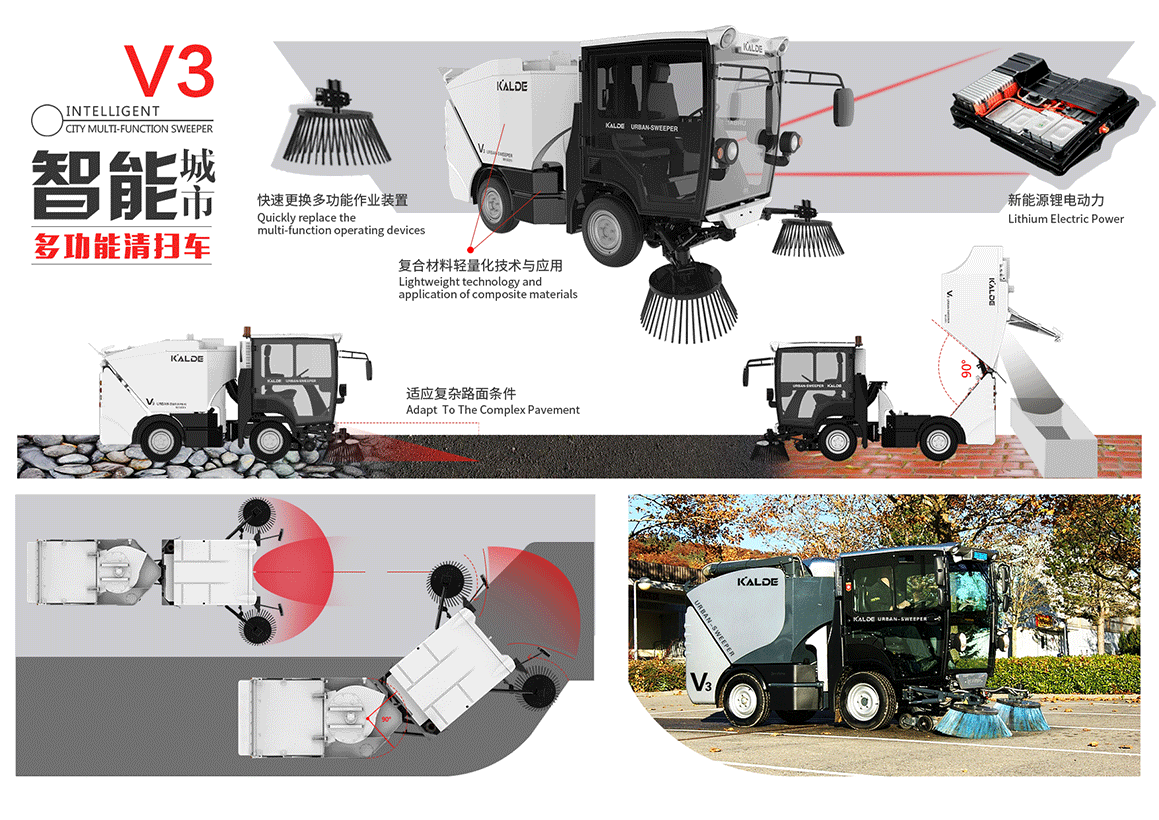 industrial design，Urban Rd，Sweeper，intelligence，multi-function，product design，Tools and equipment，