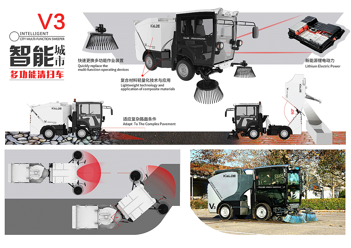 工业设计，城市道路，清扫车，智能，多功能，产品设计，工具设备，