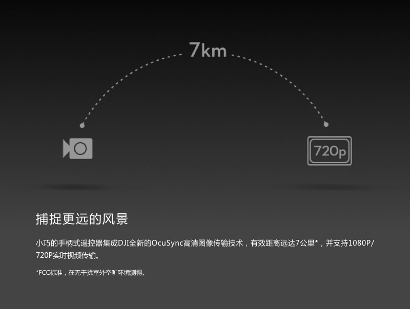 Dajiang UAV，Magic，industrial design，product design，Wonderful product design，