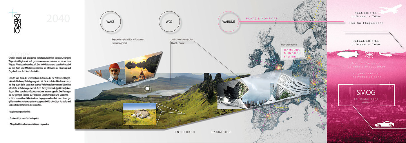 bmw，bmw，Aerocraft，industrial design，conceptual design，Hybrid spacecraft，