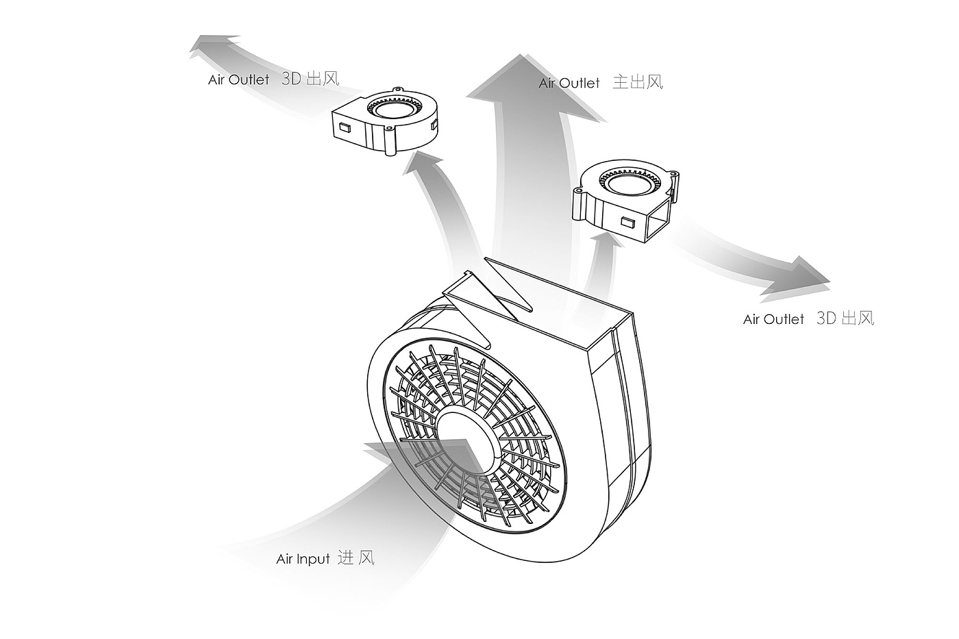 家电设计，明锐设计，除湿机，