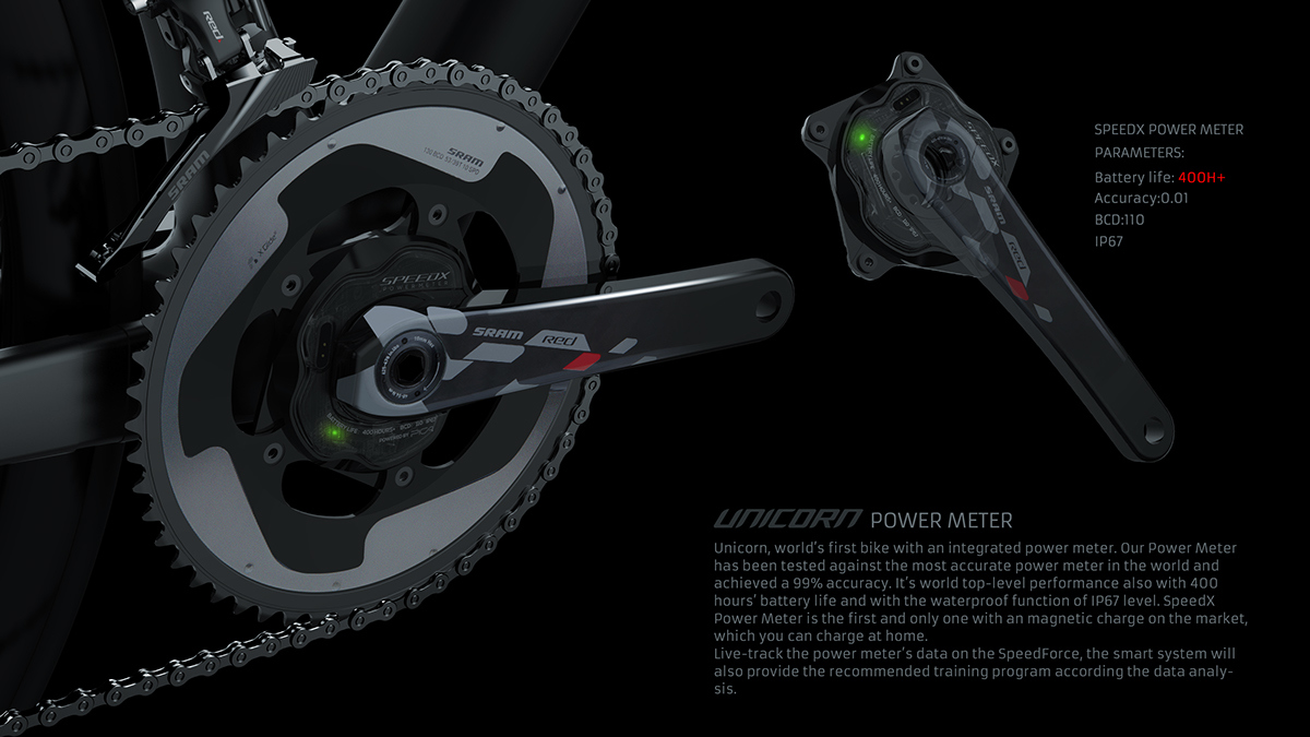 unicorn，Bicycle，Intelligent control system，industrial design，product design，comfortable，integrate，