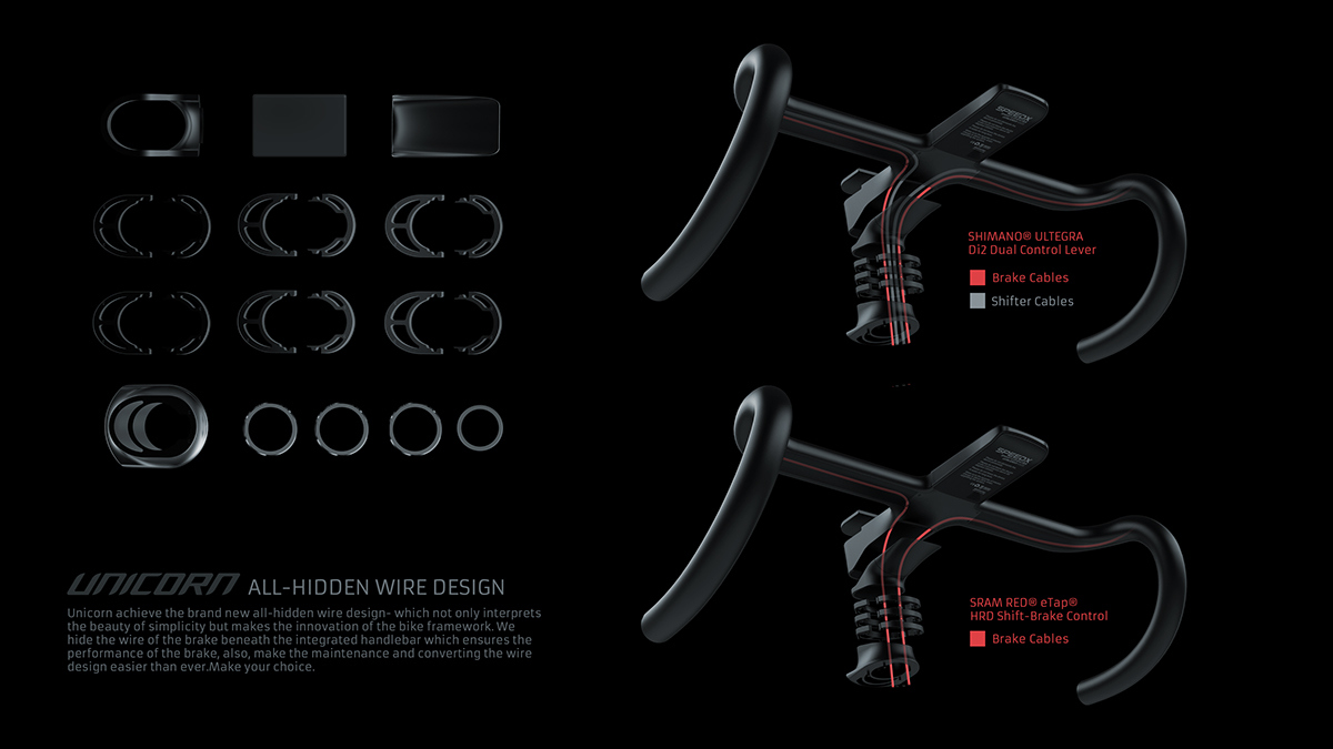 unicorn，Bicycle，Intelligent control system，industrial design，product design，comfortable，integrate，