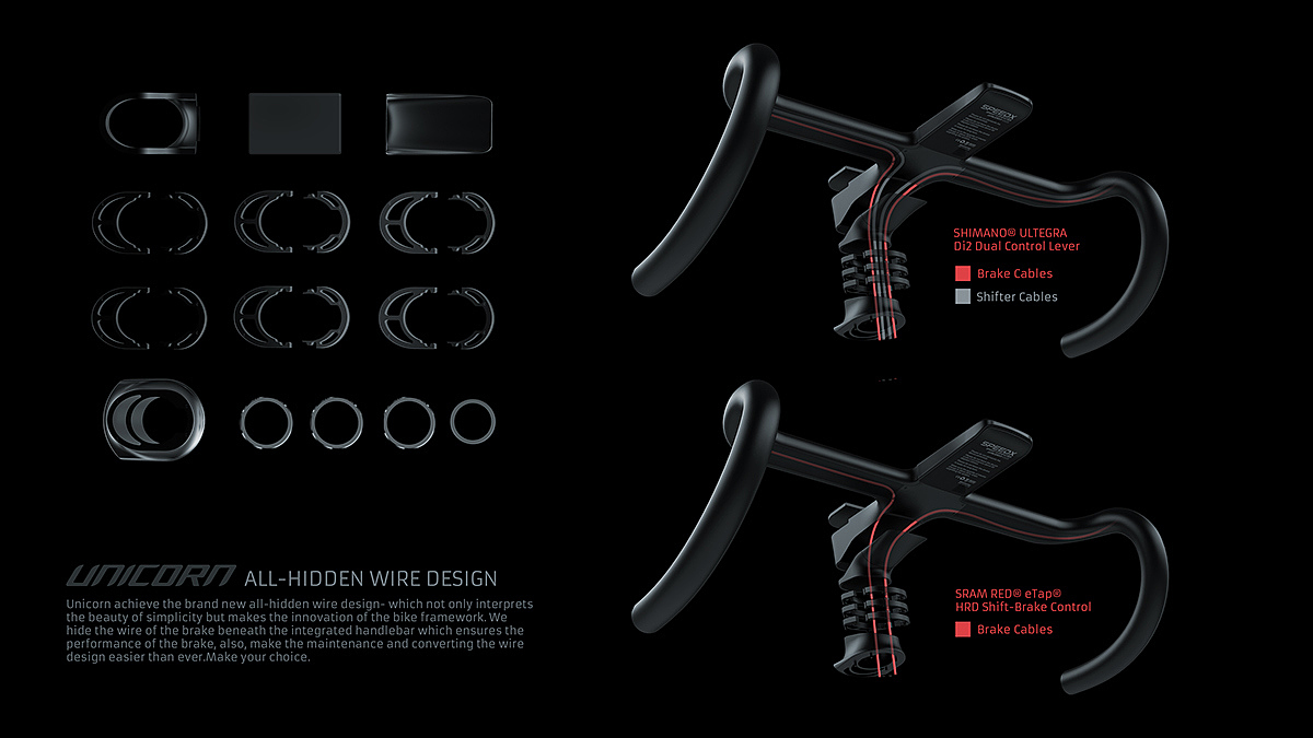 unicorn，Bicycle，Intelligent control system，industrial design，product design，comfortable，integrate，