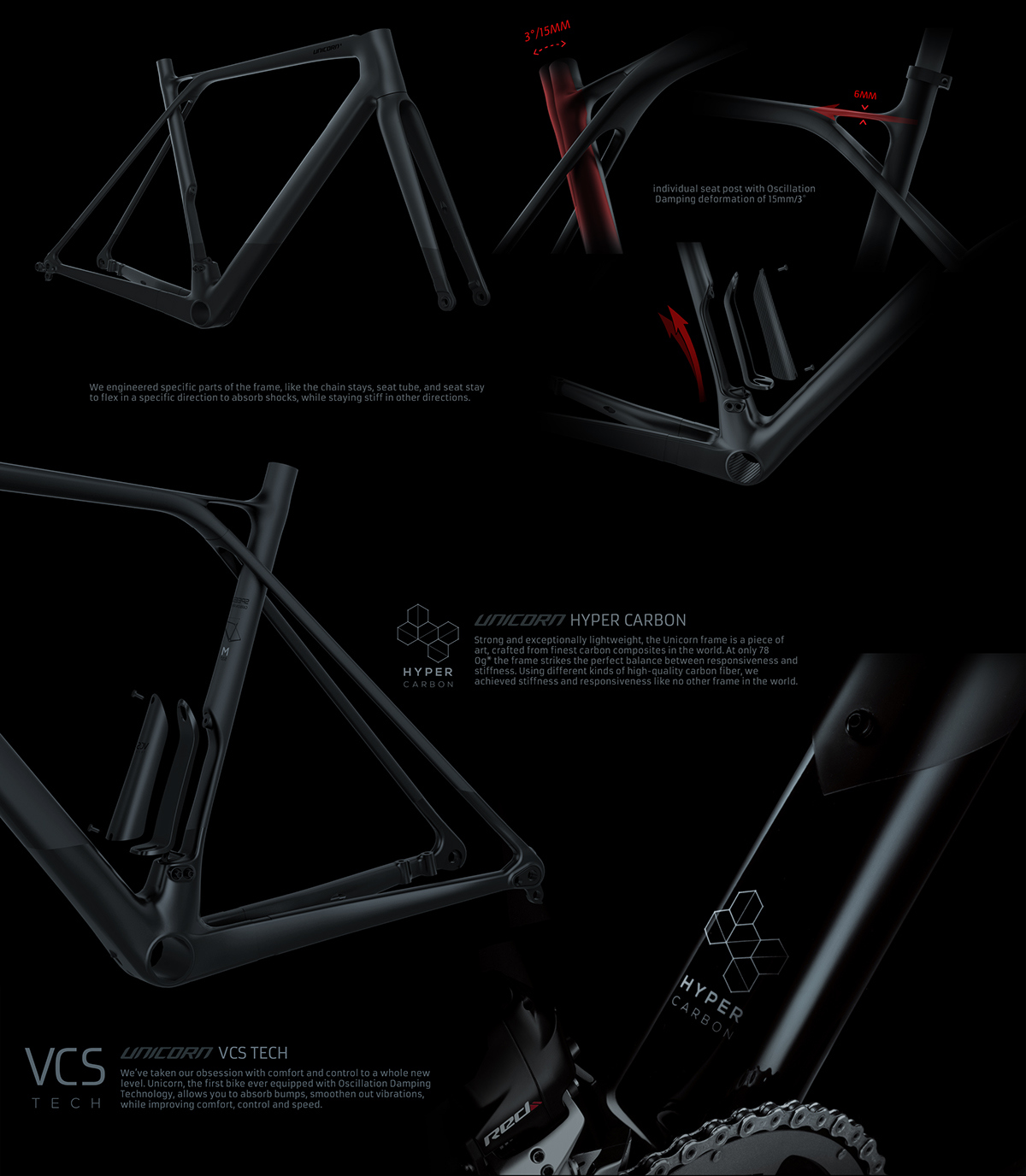 unicorn，Bicycle，Intelligent control system，industrial design，product design，comfortable，integrate，