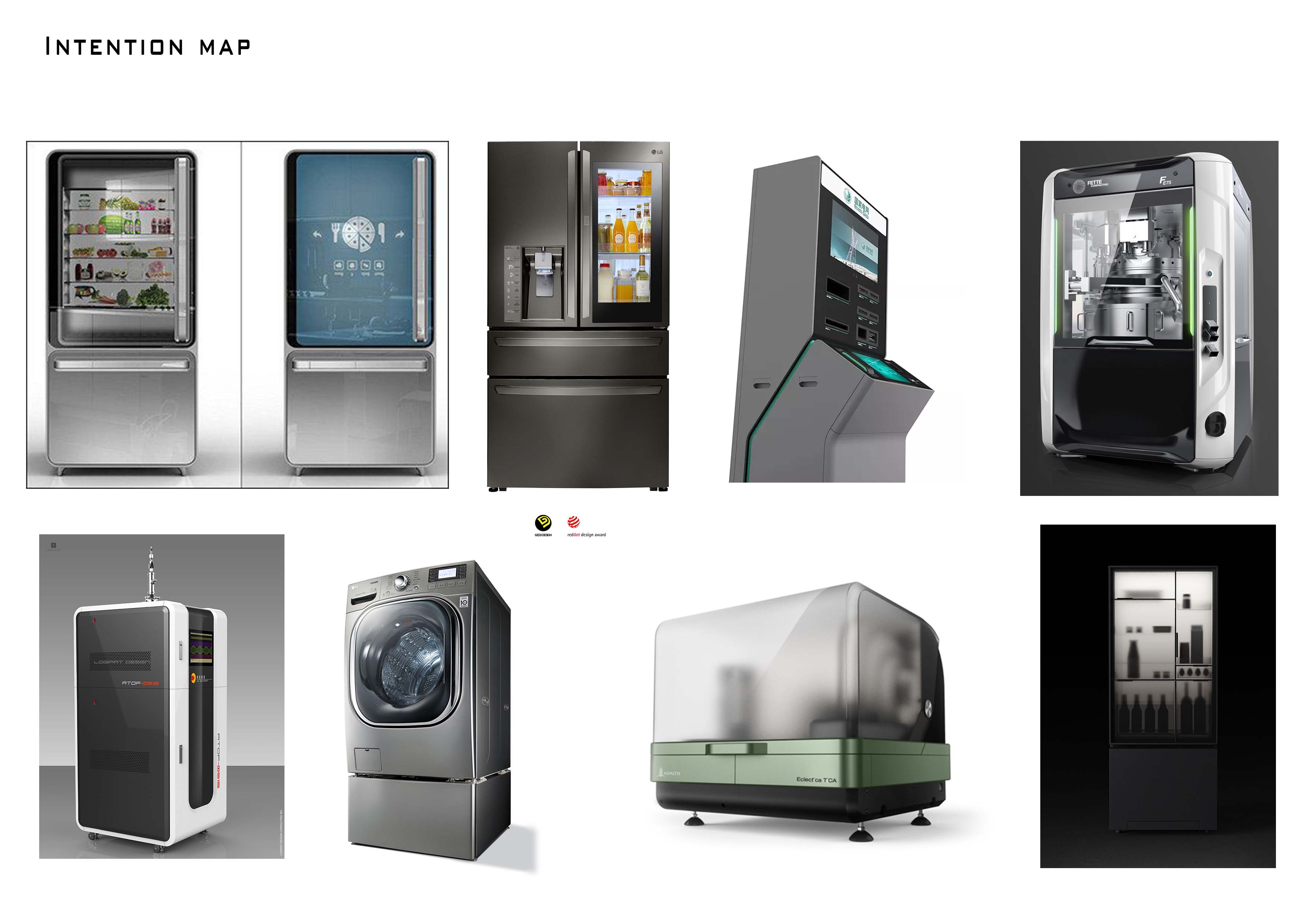 Self service sales，