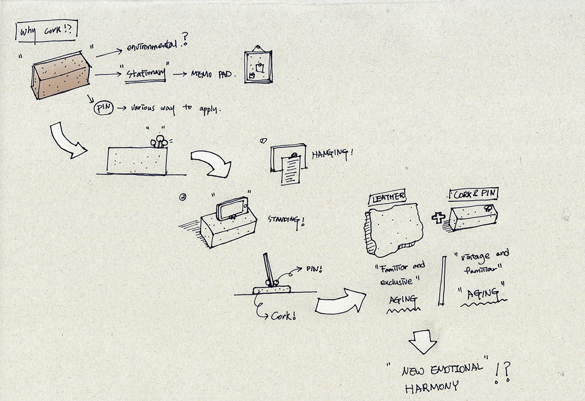 Office Supplies，industrial design，cork，Leather utensils，product design，Desktop furnishings，