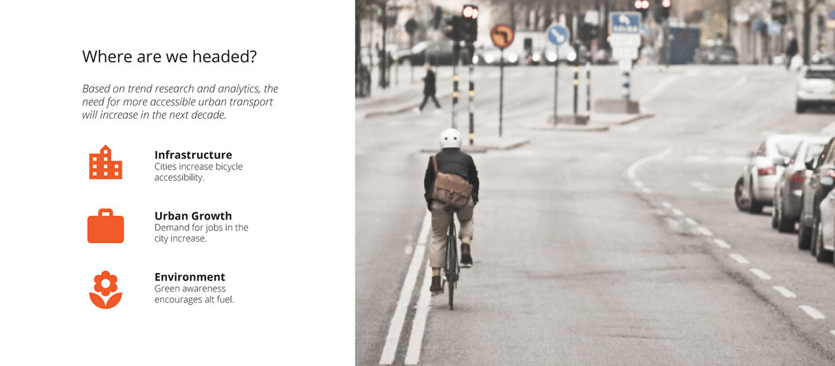 Storage rack，Bicycle design，industrial design，vehicle，e-bike，