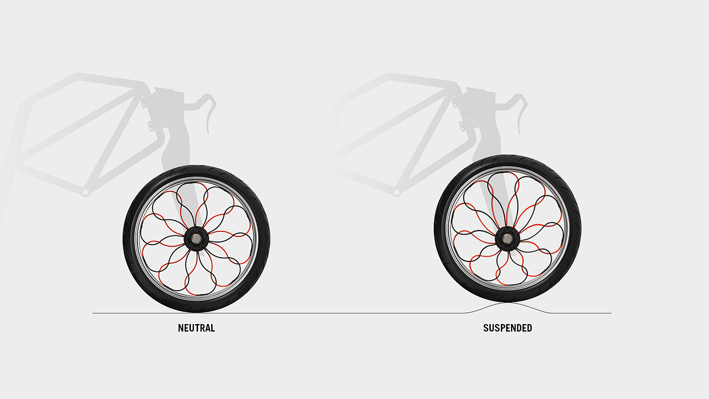 电动摩托车，时尚简约，舒适，ktm-ion，交通工具设计，