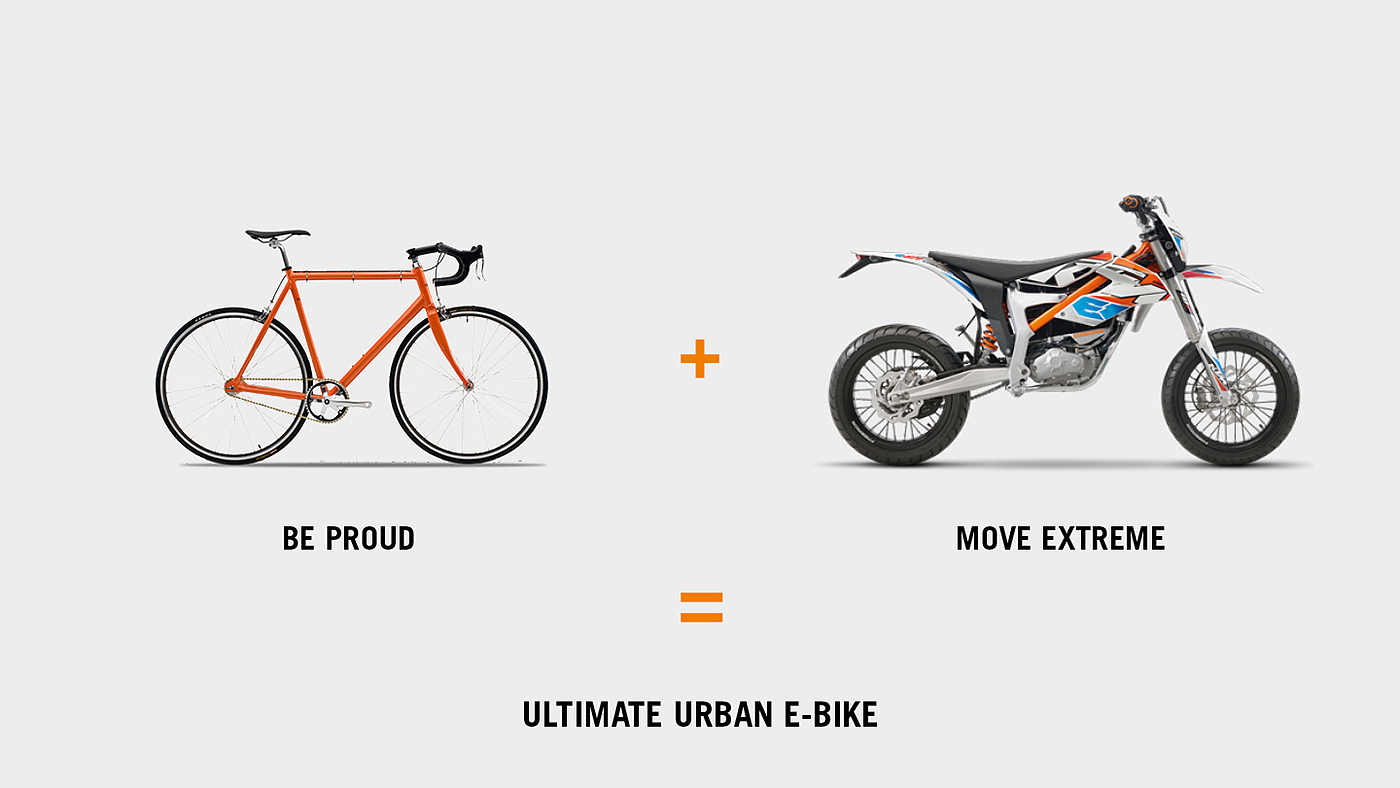 Electric motorcycle，Fashion simplicity，comfortable，ktm-ion，Vehicle design，
