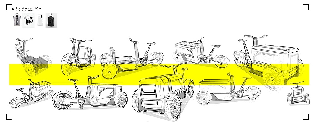 truck，Tesla，Tricycle，