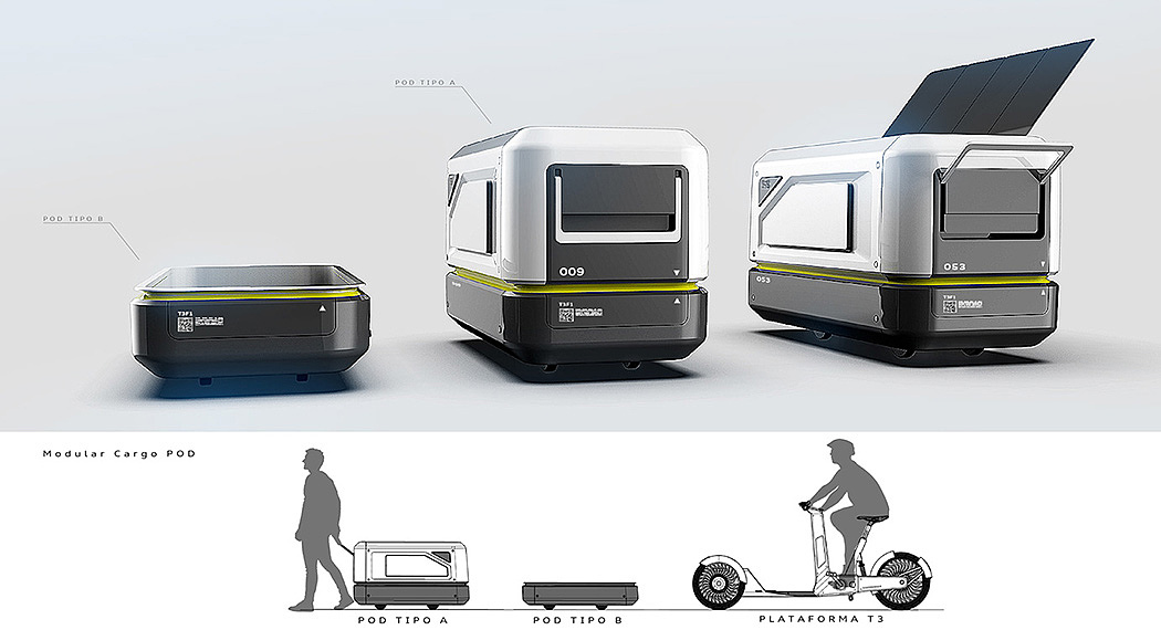 truck，Tesla，Tricycle，