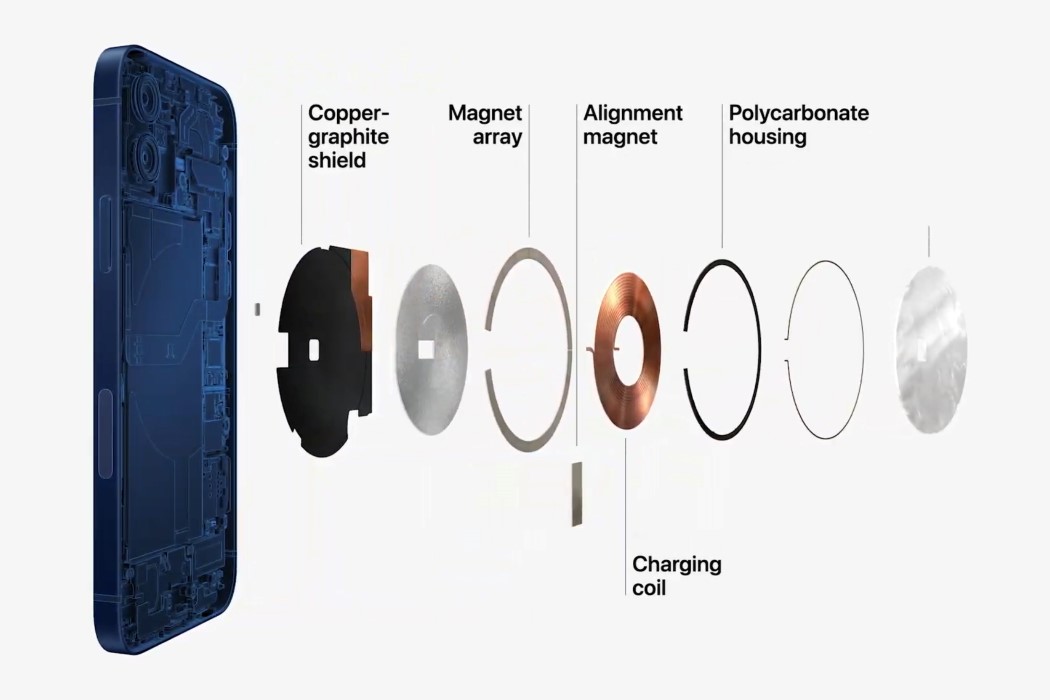 Apple，mobile phone，Intelligent mobile phone，Bangs，