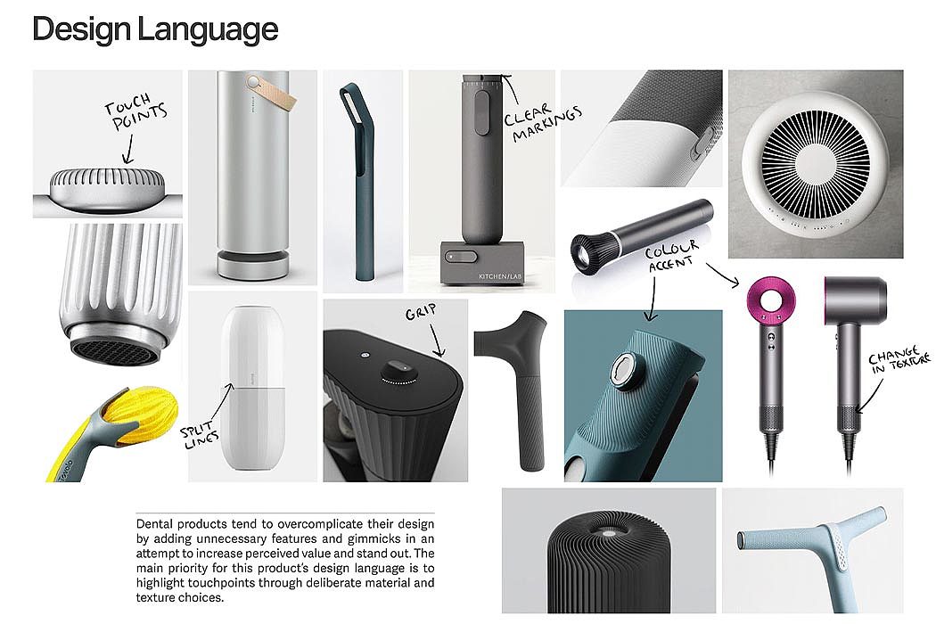 Floss，Recyclable，Fillable，environment protection，