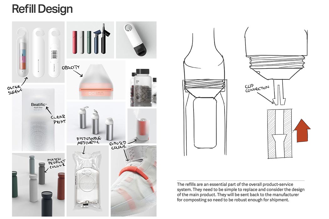 Floss，Recyclable，Fillable，environment protection，
