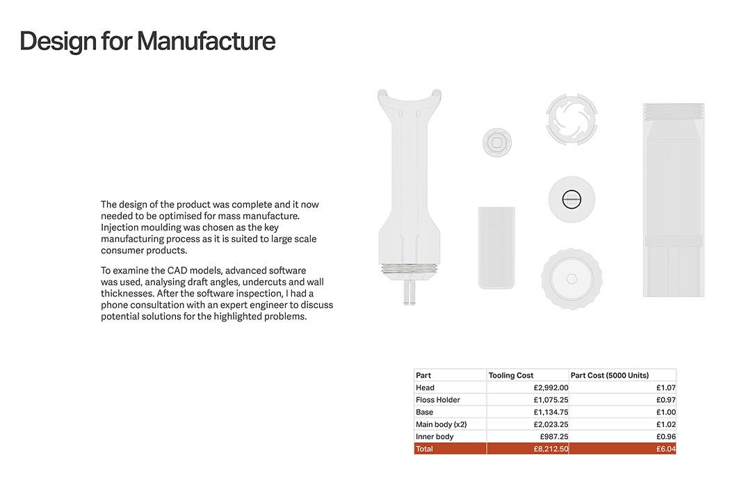 Floss，Recyclable，Fillable，environment protection，