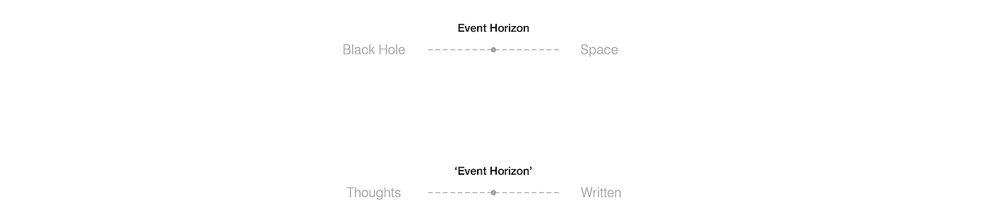 event，pen，black hole，