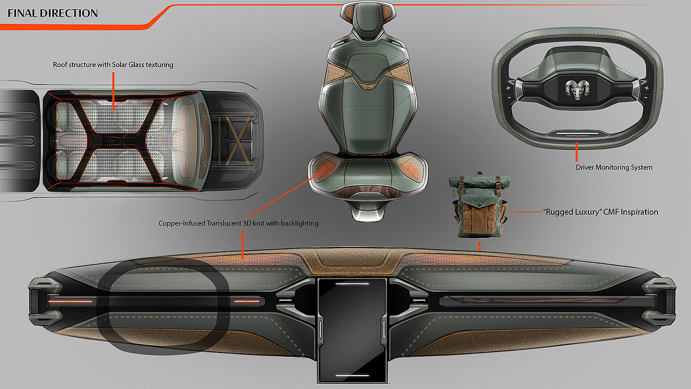 RAM Adapt，Automotive interior design，sketch，