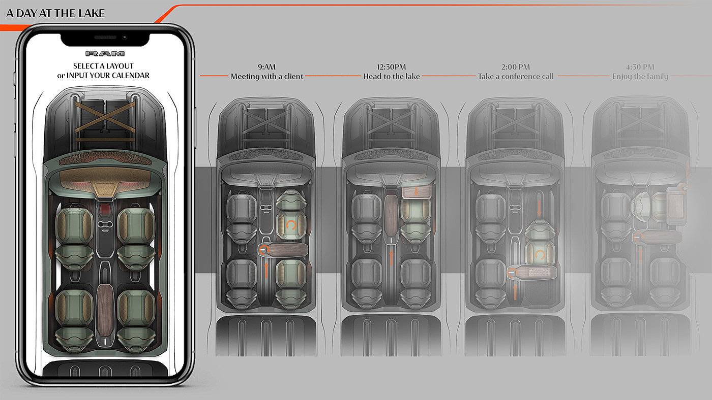 RAM Adapt，汽车内饰设计，草图，