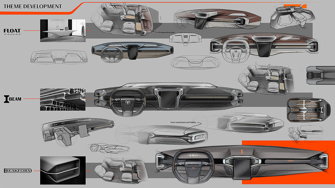 RAM Adapt，汽车内饰设计，草图，