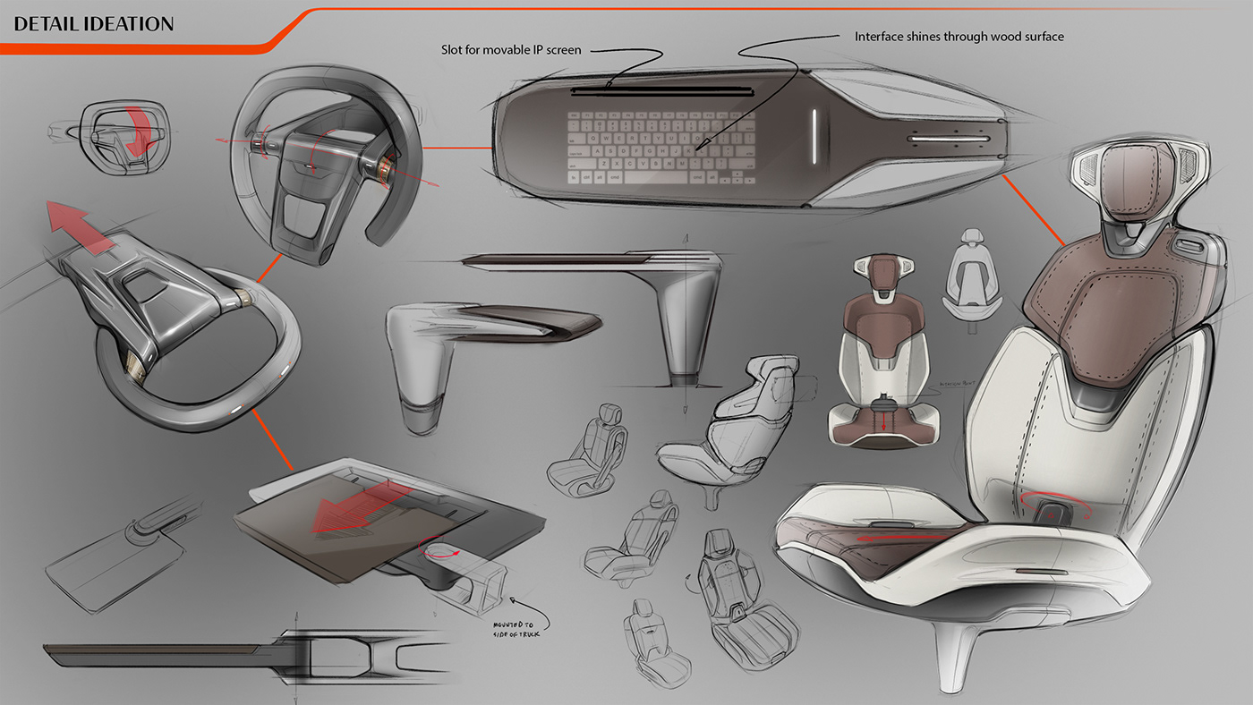 RAM Adapt，Automotive interior design，sketch，
