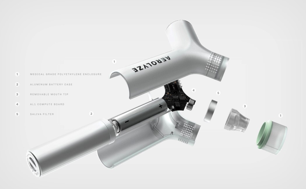 Aerolyze，Blood glucose meter，white，