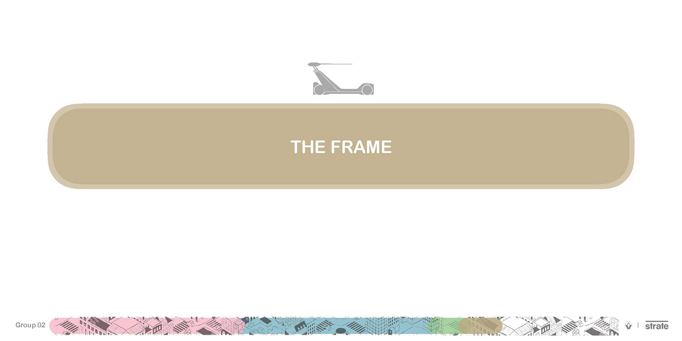 Renault，automobile，comfortable，Family type，Group2，