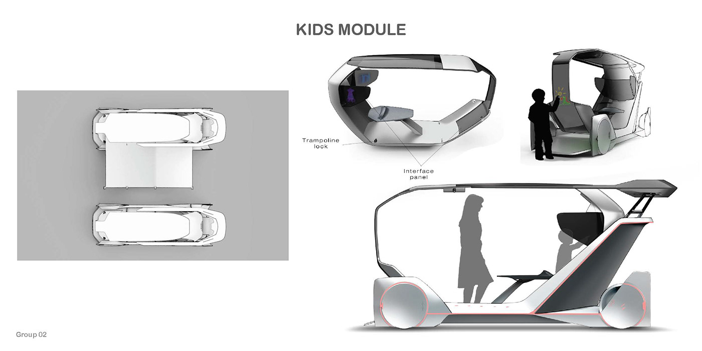 Renault，automobile，comfortable，Family type，Group2，