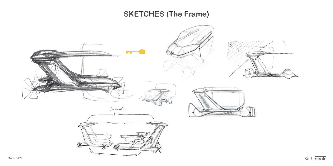 Renault，automobile，comfortable，Family type，Group2，