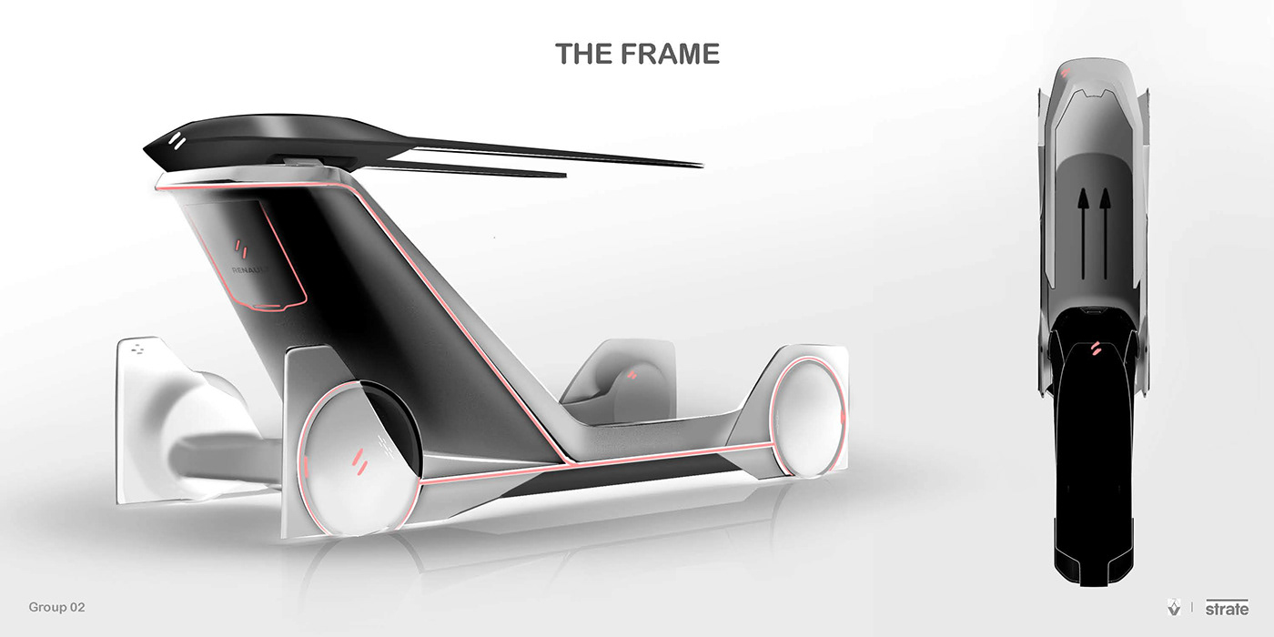 Renault，automobile，comfortable，Family type，Group2，