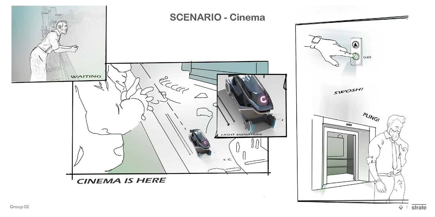 Renault，automobile，comfortable，Family type，Group2，